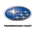 subaru transmission chart