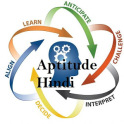 Aptitude Hindi,Maths,SSC,IBPS
