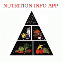 Nutrition Info App