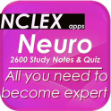 NCLEX Neurology & Nervous Syst