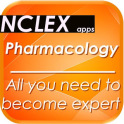 NCLEX Pharmacology 8200 Quiz