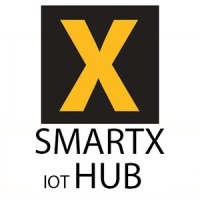 Asset Management with RFID powered by Smartx Hub®