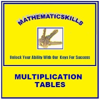 Multiplication Tables Free
