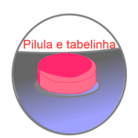 Pilula e Tabelinha GRATIS