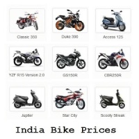 India Bikes : Price App : Reviews Colors Problems