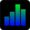 Sound View Spectrum Analyzer