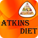 Diet Plan for Atkins