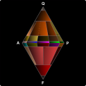 Diagrama QAPF / Streckeisen