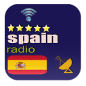 Spain Radio Stations FM