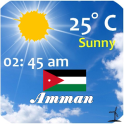 Amman Weather