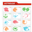 Burçlar Astroloji - Fal