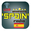 España emisoras de radio FM