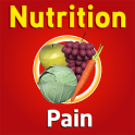 Nutrition Pain