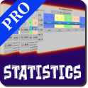 Interactive Statistics PRO