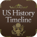 US History Timeline