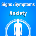 Signs & Symptoms Anxiety