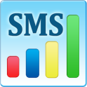 Manage SMS
