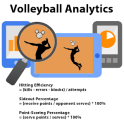 Volleyball Analytics