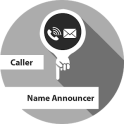 Caller Name & SMS Announcer