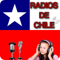 Radios de Chile Online Gratis