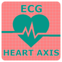 Electrocardiogram (ECG) Rhythm App: Heart Axis