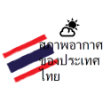Météo Thaïlande
