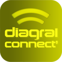 Diagral Connect'