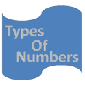 Types Of Numbers