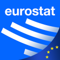 Eurostat Länderprofile