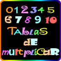 Tablas de Multiplicar