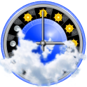 Weather station & barometer & alerts