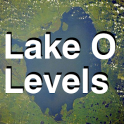 Lake Okeechobee Levels