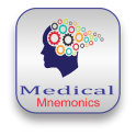 Medical Mnemonics High Yield