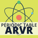 Periodic Table ARVR