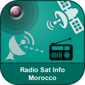 Radio Sat Info Morocco