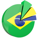Learn Portuguese Brazil for Kids