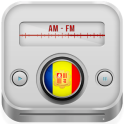 Andorra-Radios Free AM FM