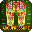 Accupressure Yoga Point Tips