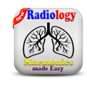 Radiology Mnemonics
