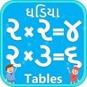 Gujarati Multiplication Table ઘડિયા અને ગુણાકાર