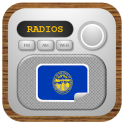 Nebraska Radio Stations