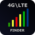 Signal Strength Detection & LTE Discovery