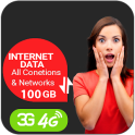 100GB Net Data All Network