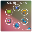 Theme ICS/JB