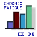 Chronic Fatigue Self Diagnosis