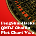 QMDJ ChaiBu Plot Chart
