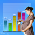 Pregnancy weight - calculator