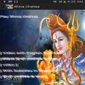 Shiva Chalisa- Meaning & Video