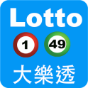 Taiwan Lotto, Lottery Free