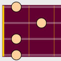 DG Mandolin Chords